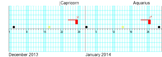 Hold Jonas naptar.jpg